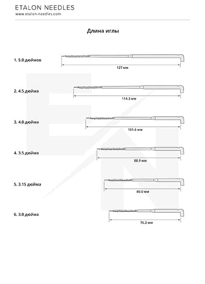 Etalon Needles - Длина иглы
