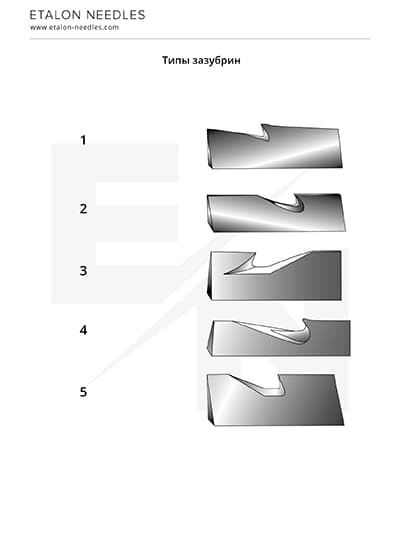 Etalon Needles - Типы зазубрин